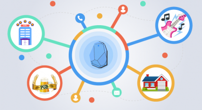 Lead generation with beacons