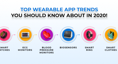 Top Wearable App Trends